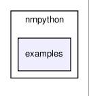 /home/hines/neuron/nrndox/src/nrnpython/examples/