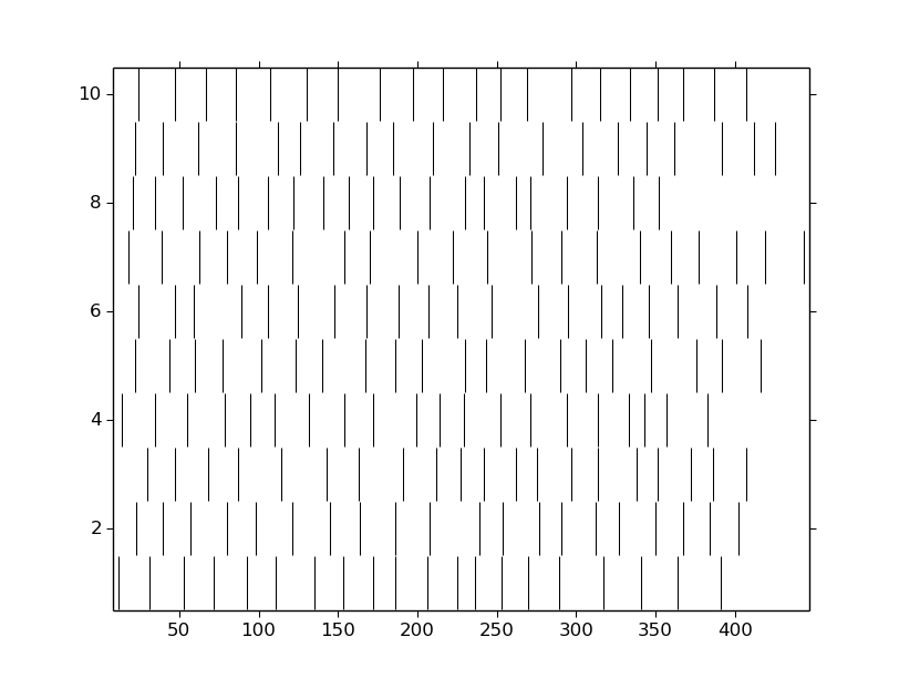 _images/spikeplot1.png