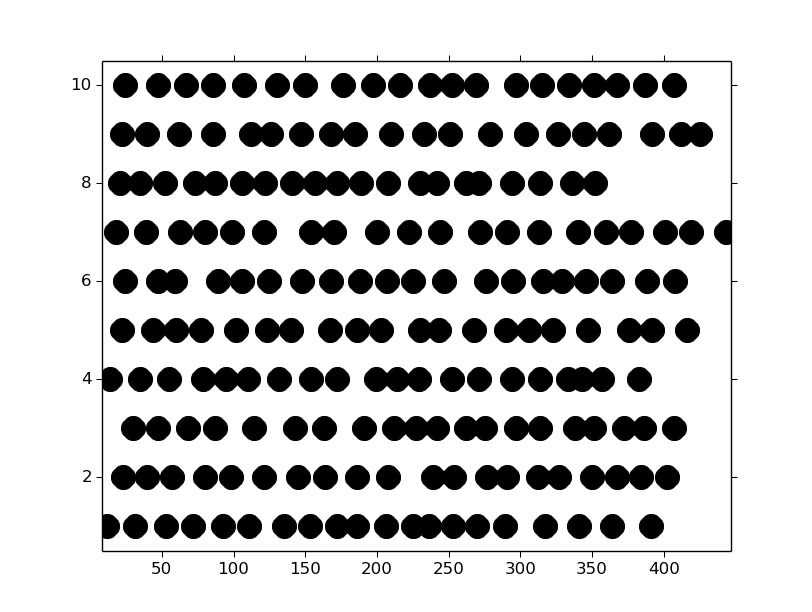 _images/spikeplot2.png