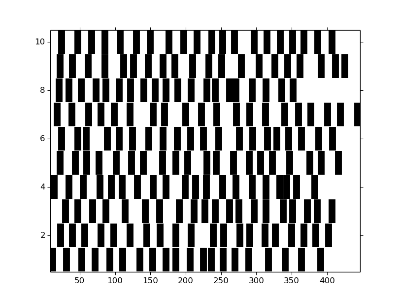 _images/spikeplot5.png