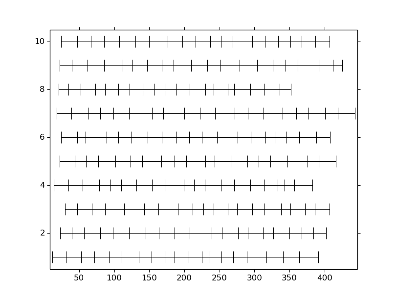 _images/spikeplot6.png