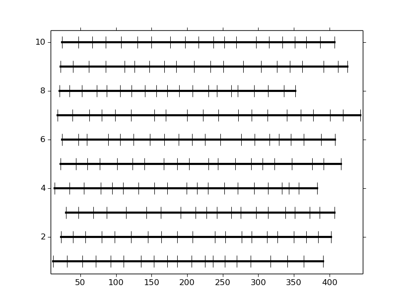 _images/spikeplot7.png