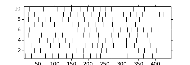 _images/spikeplot8.png